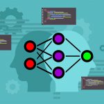Types of Classification Algorithms